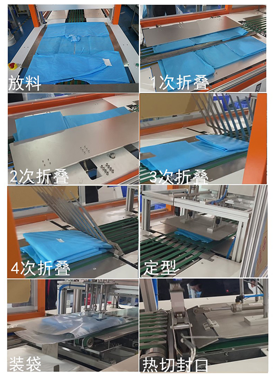 折疊包裝機(jī)廠家
